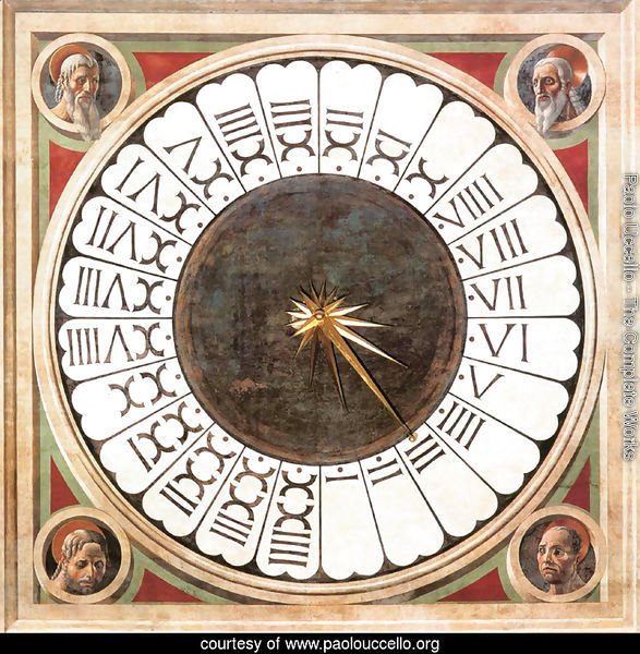 Clock With Heads Of Prophets